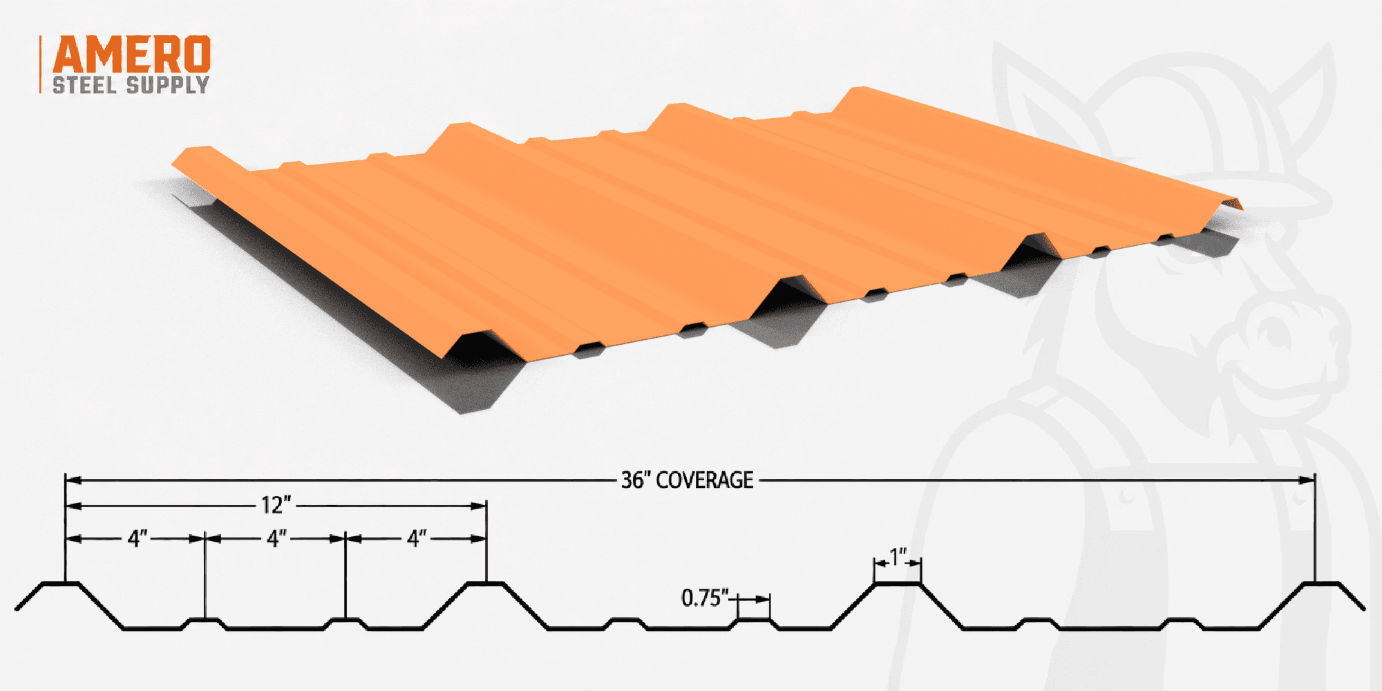 R-Panel